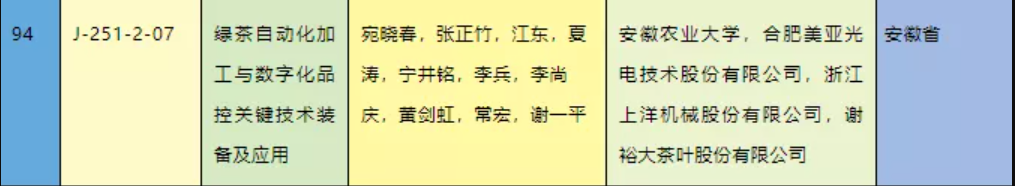 尊龙凯时 - 人生就是搏!